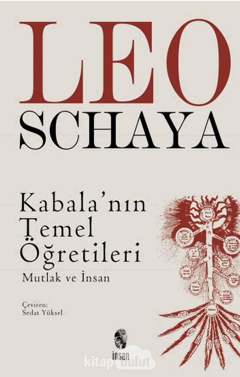 Kabala'nın Temel Öğretileri: Mutlak ve İnsan