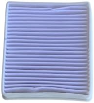 ELEKTRİKLİ SÜPÜRGE HEPA FİLTRE - GRİ PLASTİK - 2 ADET - SC4470 - MODELLERİ İLE UYUMLU ÜRÜNLER AÇIKLAMADA