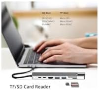 CF55 Uyumlu Type-C To 2 USB 3.0 4K HDMI Ethernet PD Çevirici Hub Adaptör, Standart