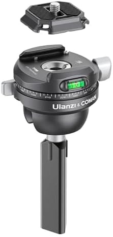 Zero Y-F38 Release Kafa Ball