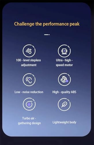 El Tipi USB Şarjlı Püskürtmeli Mini Fan Turbo Yüksek Hızlı Fan