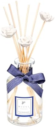 200 ml Silindir Şişe Aqua Mediterranean Oda Kokusu