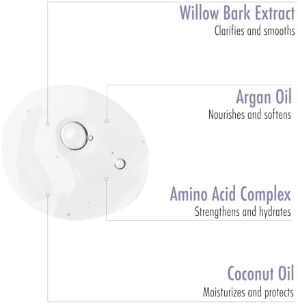 Yıpranmış Saçlar için Onarıcı Saç Bakım Toniği 200 ml