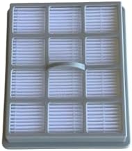 ELEKTRİKLİ SÜPÜRGE HEPA FİLTRE - GRİ PLASTİK - 2 ADET - AR 456 CLEANART - MODELLERİ İLE UYUMLU ÜRÜNLER AÇIKLAMADA