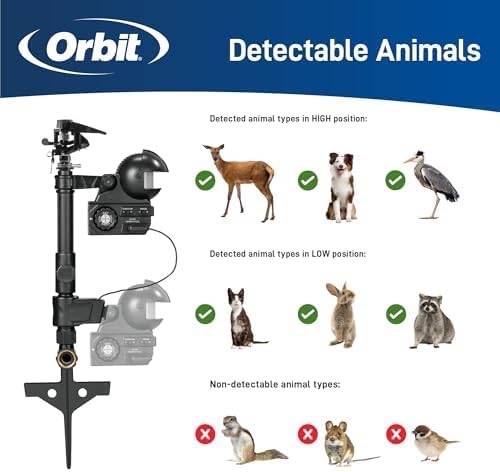 62100 Yard Enforcer hareketle etkinleşen fıskiye, gündüz ve gece algılama modlu, siyah