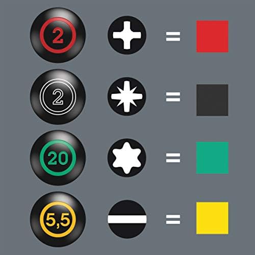 05008852001 350 PH Stubby/Karbüratör Tornavida, 3 x 25 mm