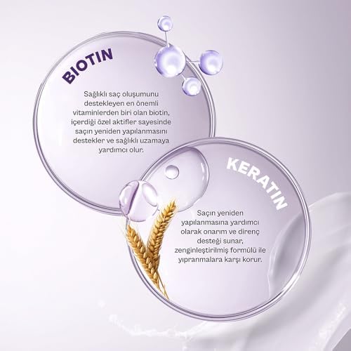 & Keratin Dökülme Karşıtı ve Sağlıklı Uzamaya Yardımcı Saç Bakım Şampuanı, 350 Mililitre, Vegan