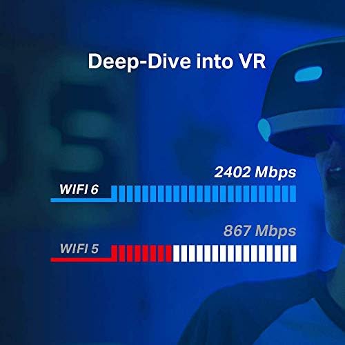 TX50E, AX3000 Mbps Wi-Fi 6 Bluetooth 5.0 PCIe Ağ Kartı, İki Anten, 1024-QAM,OFDMA ve 160 MHz Bant Genişliği, Ultra Düşük Gecikme, Intel Wi-Fi 6 Yonga Seti, Windows 10/11'i Destekler