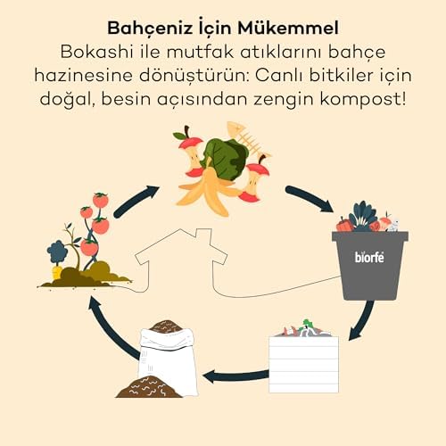 Bokashi Kepeği 1 kg, İç ve Dış Mekan Kompost Kovaları için Hızlı ve Kolay Kompost Başlatıcı