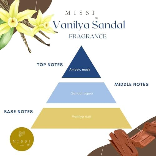 2'li Vanilya Sandal Kokulu Oval Kristal Cam Şişe Kandil Seti (2X100 ml)