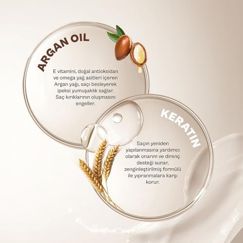 Argan Yağı & Keratin Kolay Kırılan Saçlara Özel Saç Bakım Serumu 75 ml- Vegan