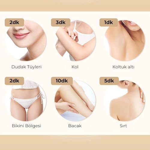 IPL Buz Lazer Epilasyon 999.999 Otomatik ve Manuel Atış Cilt Gençleştirici ve Akne Giderici Mod