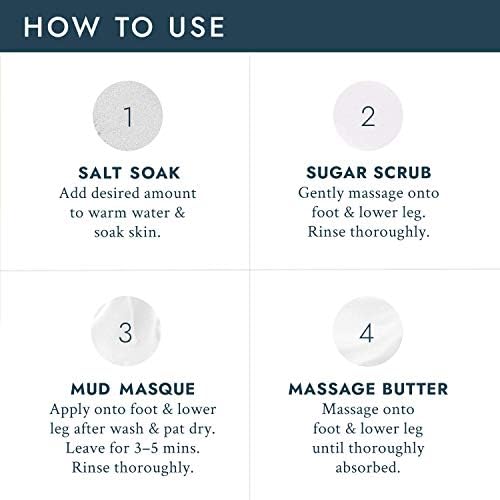 VOESH Pedi In A Box  4 Adımlı Pedikür Seti Kokusuz