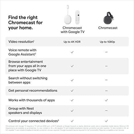 Chromecast, HDMI Kablolu Yayın Akışı Cihazı, Yayın Gösterileri, Müzik, Fotoğraflar, Netflix, YouTube, Video, + ve Daha Fazlası, Model GA00439-US