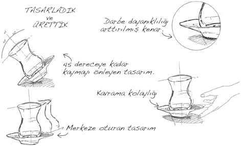 Suzanne Seasons Turkuaz 6 Kişilik Çay Takımı