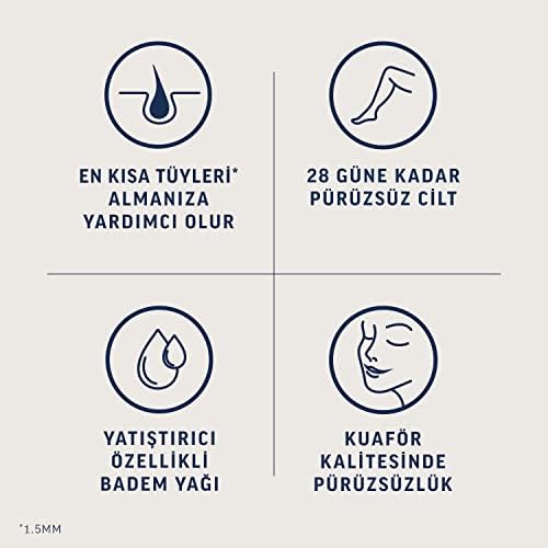 Professional Hassas Ciltler İçin Ağda Bandı, Bacak ve Vücut Bölgesi, 40'lı Süper Fırsat Paketi