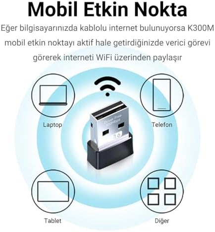 300Mbps Wifi 6 Çift Bant Kablosuz Alıcı Verici USB Adaptör