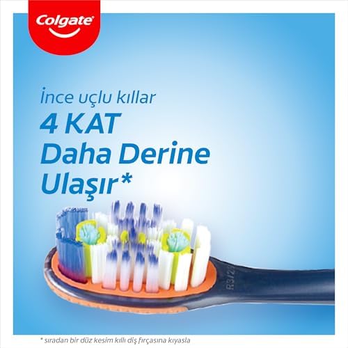 360° Interdental 1+1 Orta Diş Fırçası