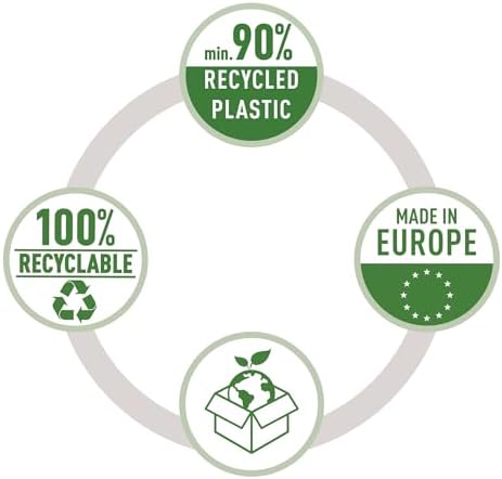 Sunum Dosyası, CO2 nötr