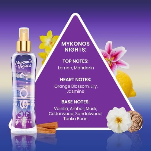 So…? Mykonos Nights Vücut Spreyi 200ml