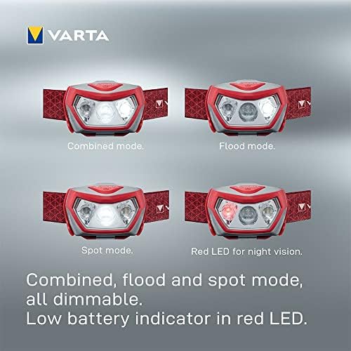 Sports H20 Pro (Kafa Feneri)