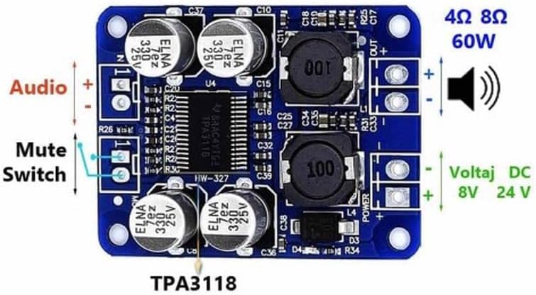 TPA3118 60W Ses Amfi Modülü