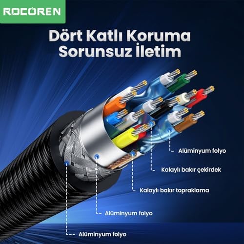 4K 30Hz Type-C to HDMI Çevirici Dönüştürücü Adaptör 15 CM