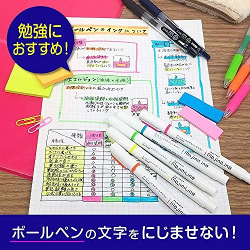 Zebra Justfit Fosforlu Kalem 5Li Pvc