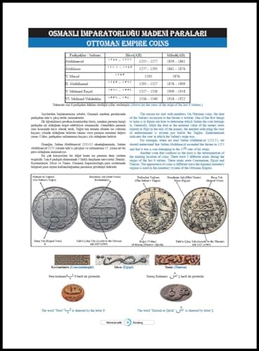 Osmanlı İmparatorluğu ve Türkiye Cumhuriyeti Nümismatik Katalog - 2024