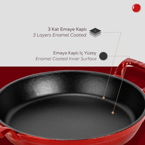 Metal LV Y TV 20 SHN R Döküm Yuvarlak Sahan, 20 cm, Kırmızı