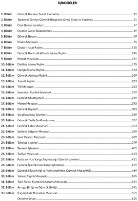 TİUD Gümrük Soru Bankası