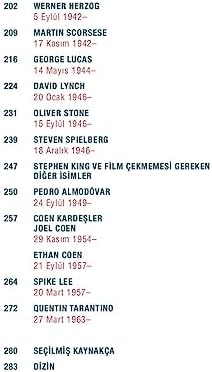 Büyük Yönetmenlerin Gizli Hayatları: Sinemanın Dahileri Hakkında Sadece Arkalarından Konuşabileceğiniz Gerçekler