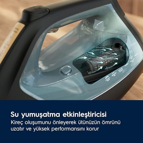 E8SI2-8OG Renew 800 Buharlı Ütü | PrecisionCare, 2800W, Çizilmez Ski 500 Taban, 370ml Hazne